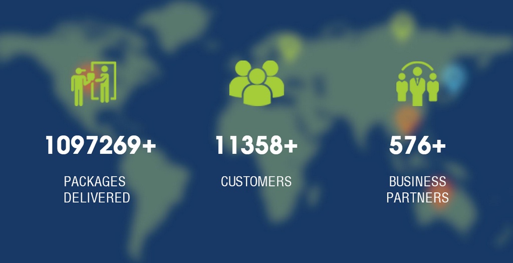 xanhlo package metrics