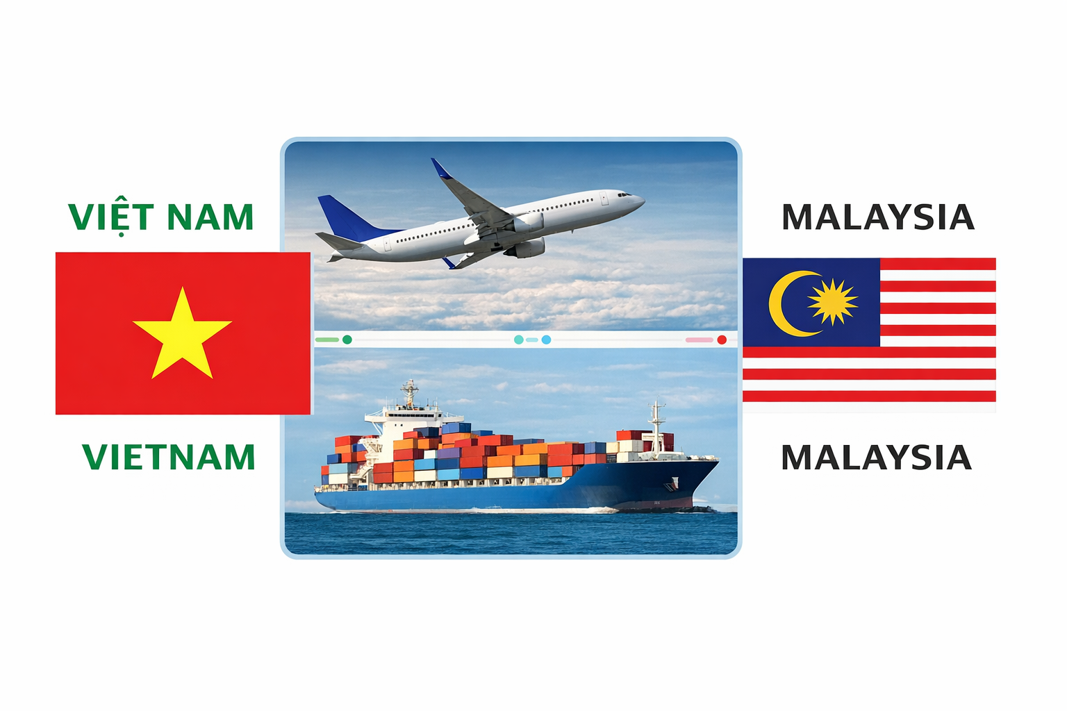 Bảng giá dịch vụ mua hàng Malaysia