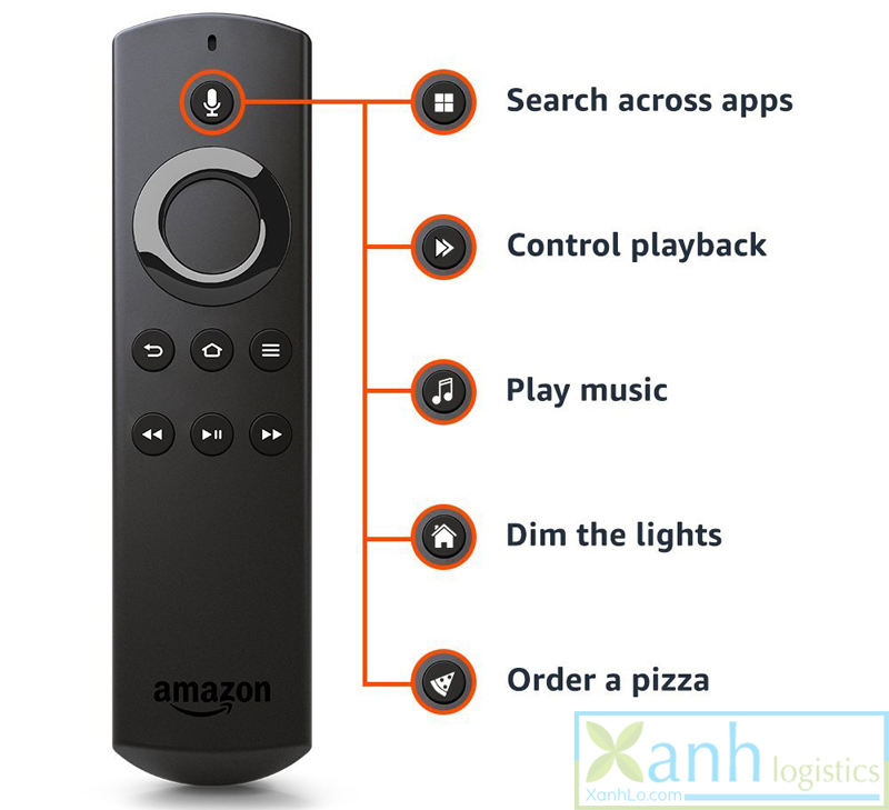 Top 3 sản phẩm công nghệ điện tử bán chạy nhất: Fire TV Stick kết hợp Alexa